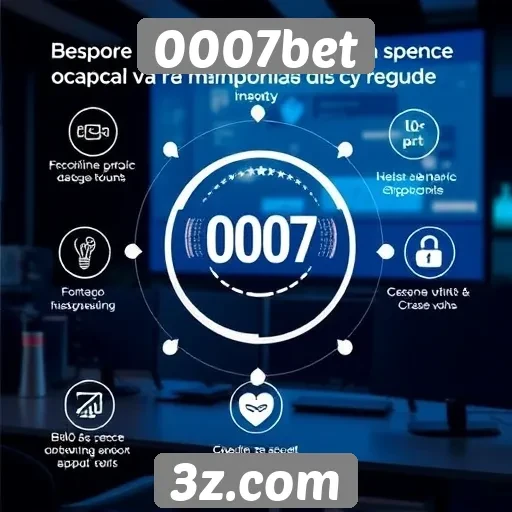 0007bet: suporte ao cliente e suas funcionalidades